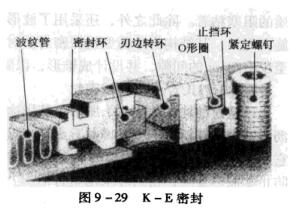 13 K-E機械密封.jpg