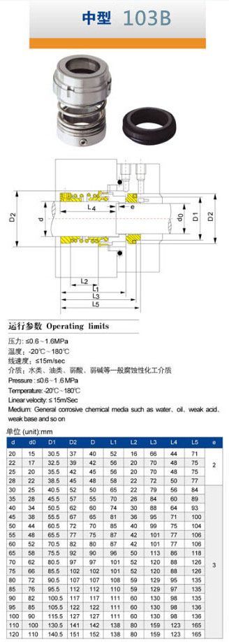 國標103B水泵機械密封