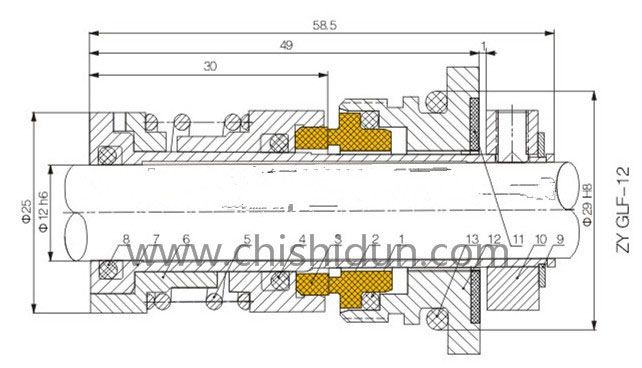南方GRN-T系列機械密封